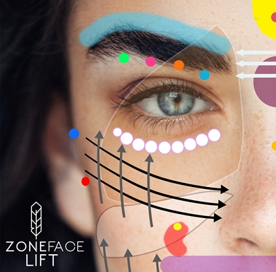 Zone Face Lift facial reflexology and massage